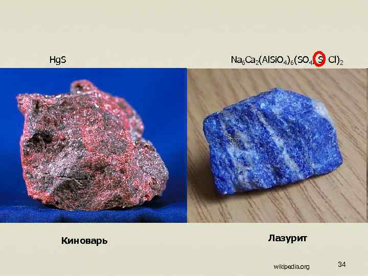 Hg. S Киноварь Na 6 Ca 2(Al. Si. O 4)6(SO 4, S, Cl)2 Лазурит