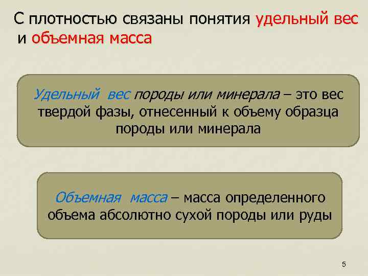  С плотностью связаны понятия удельный вес и объемная масса Удельный вес породы или