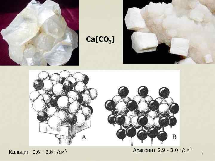 Ca[CO 3] Кальцит 2, 6 - 2, 8 г/см 3 Арагонит 2, 9 -