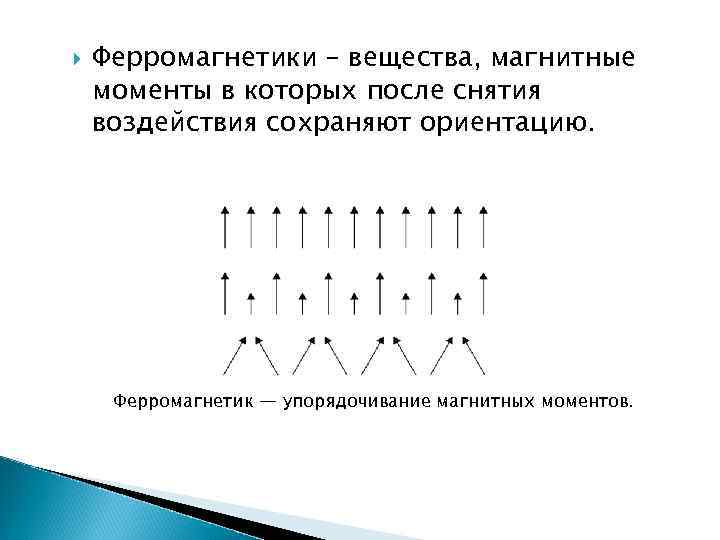  Ферромагнетики – вещества, магнитные моменты в которых после снятия воздействия сохраняют ориентацию. Ферромагнетик