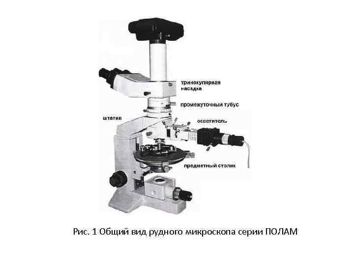 Рис. 1 Общий вид рудного микроскопа серии ПОЛАМ 