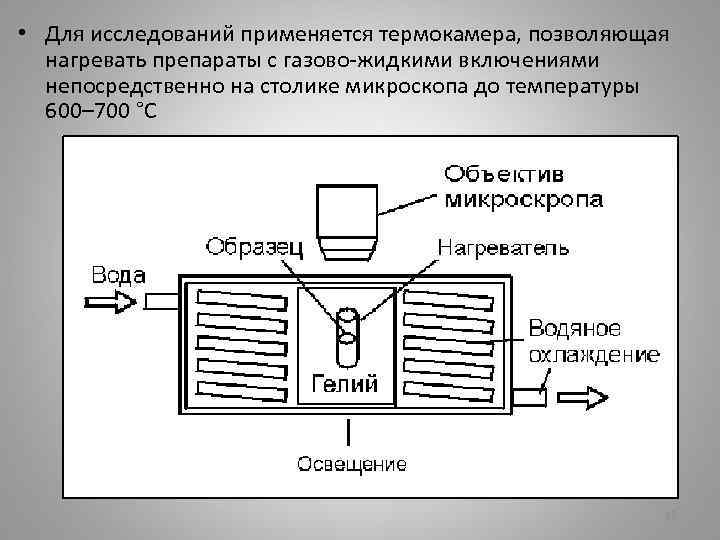  • Для исследований применяется термокамера, позволяющая нагревать препараты с газово-жидкими включениями непосредственно на