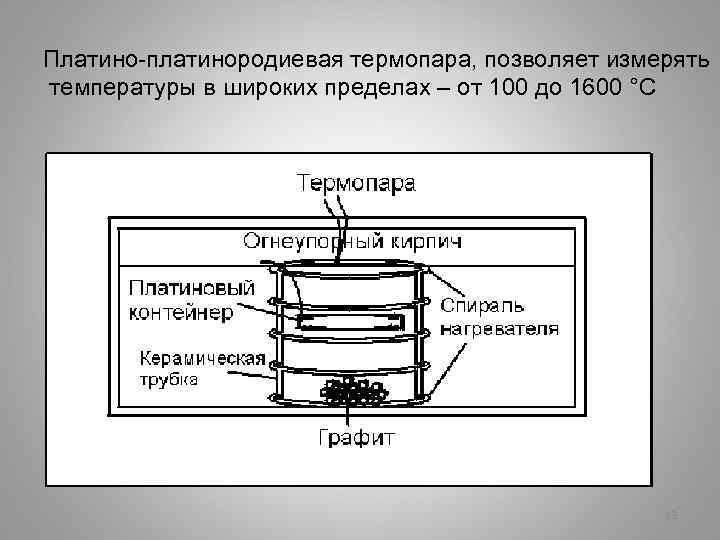 Платино-платинородиевая термопара, позволяет измерять температуры в широких пределах – от 100 до 1600 °С