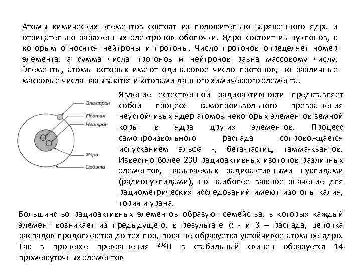 Атомы химических элементов состоят из положительно заряженного ядра и отрицательно заряженных электронов оболочки. Ядро