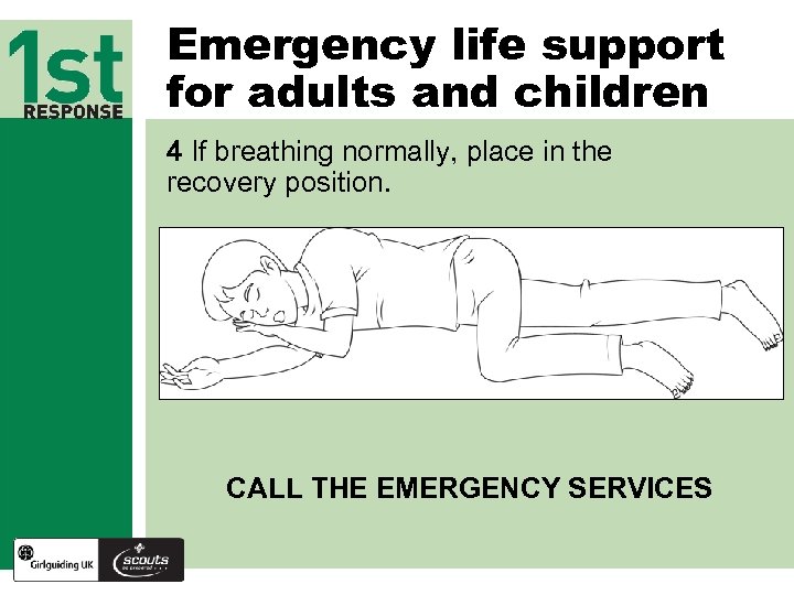 Emergency life support for adults and children 4 If breathing normally, place in the