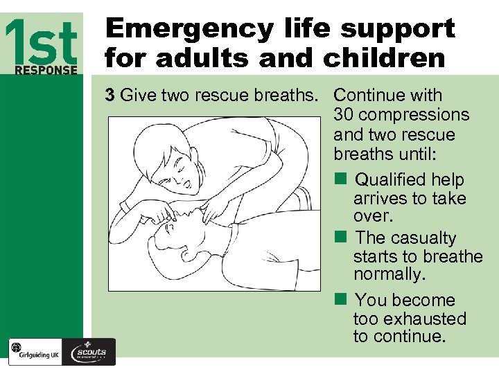 Emergency life support for adults and children 3 Give two rescue breaths. Continue with