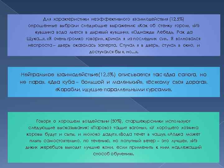 Для характеристики неэффективного взаимодействия (12, 5%) опрошенные выбрали следующие выражения: «Как об стенку горох»