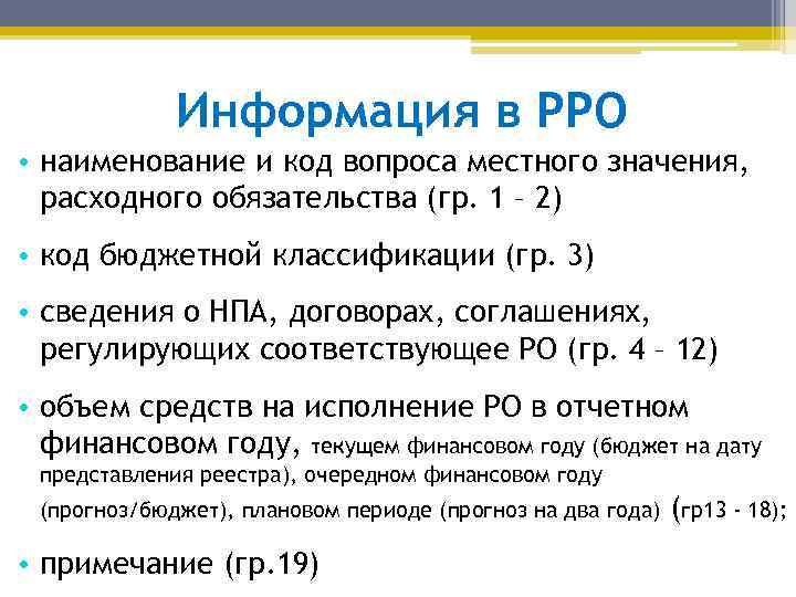 Информация в РРО • наименование и код вопроса местного значения, расходного обязательства (гр. 1