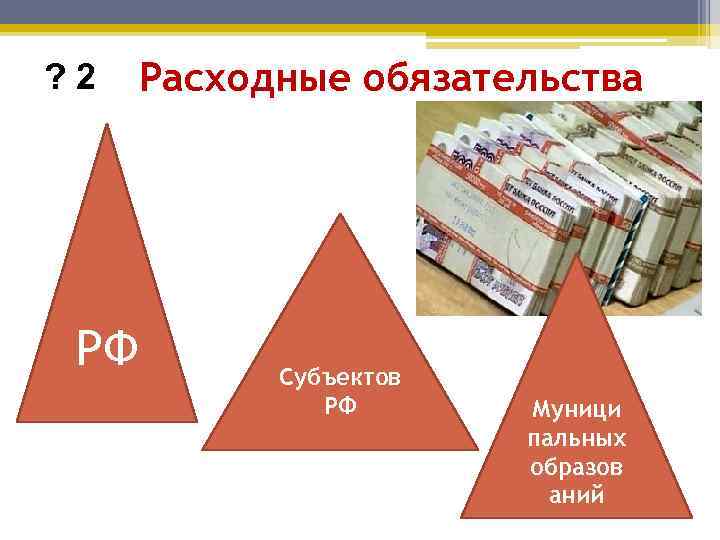 ? 2 РФ Расходные обязательства Субъектов РФ Муници пальных образов аний 