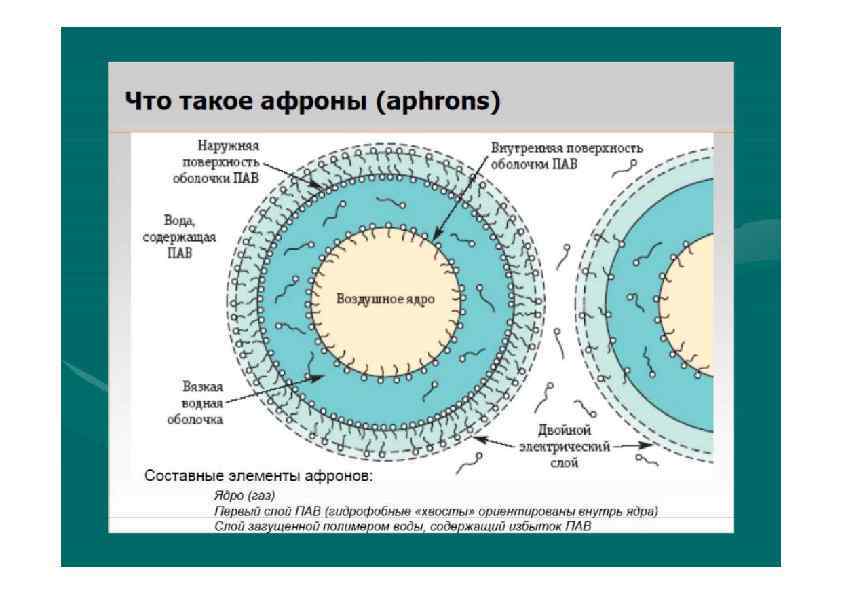 Что должен содержать рабочий проект на бурение наклонно направленных и горизонтальных скважин