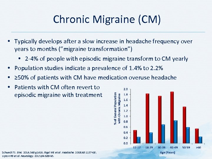  Chronic Migraine (CM) • Typically develops after a slow increase in headache frequency