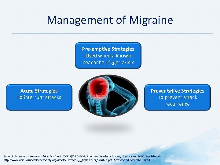 Management of Migraine Pre-emptive Strategies Used when a known headache trigger exists Acute Strategies