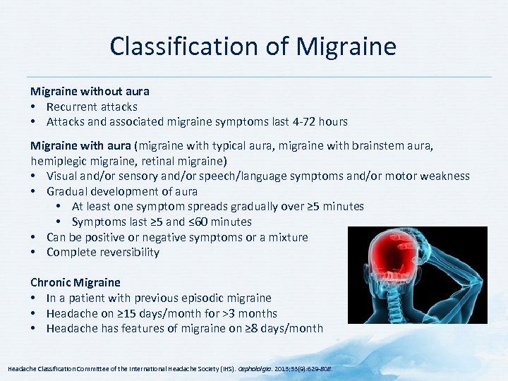 Classification of Migraine without aura • Recurrent attacks • Attacks and associated migraine symptoms