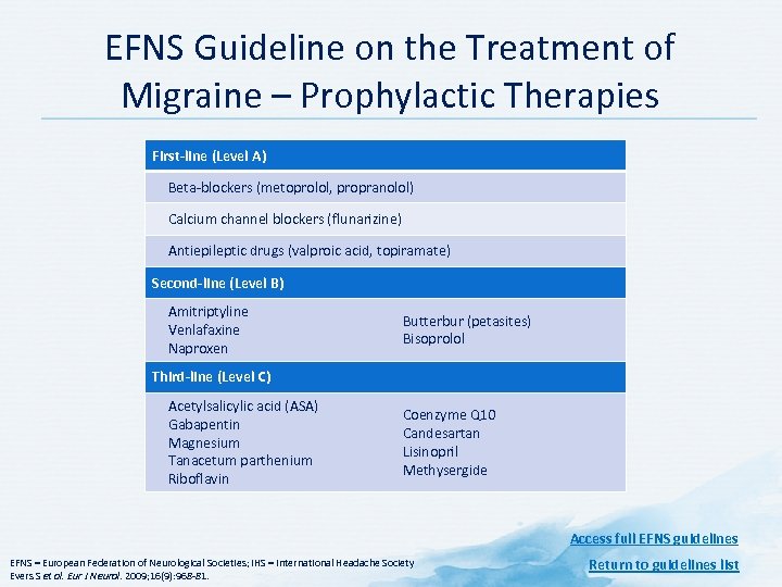 EFNS Guideline on the Treatment of Migraine – Prophylactic Therapies First-line (Level A) Beta