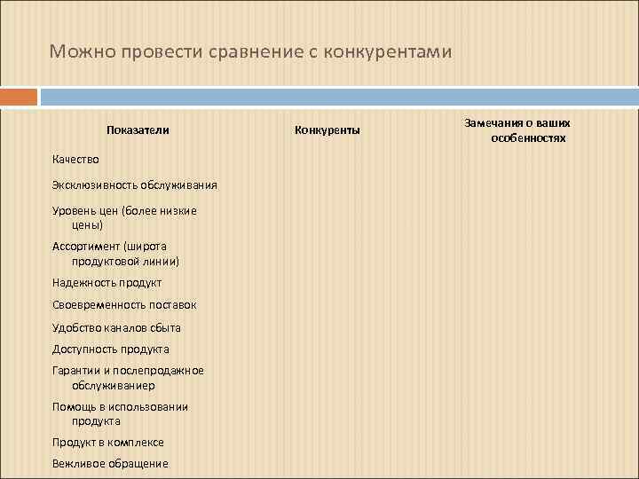 Можно провести сравнение с конкурентами Конкуренты Замечания о ваших особенностях Качество Эксклюзивность обслуживания Уровень