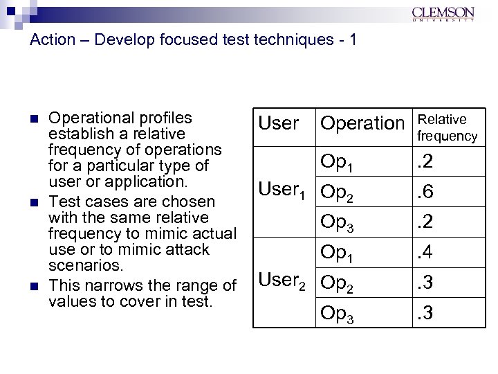 Action – Develop focused test techniques - 1 n n n Operational profiles establish