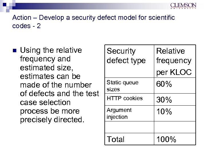 Action – Develop a security defect model for scientific codes - 2 n Using