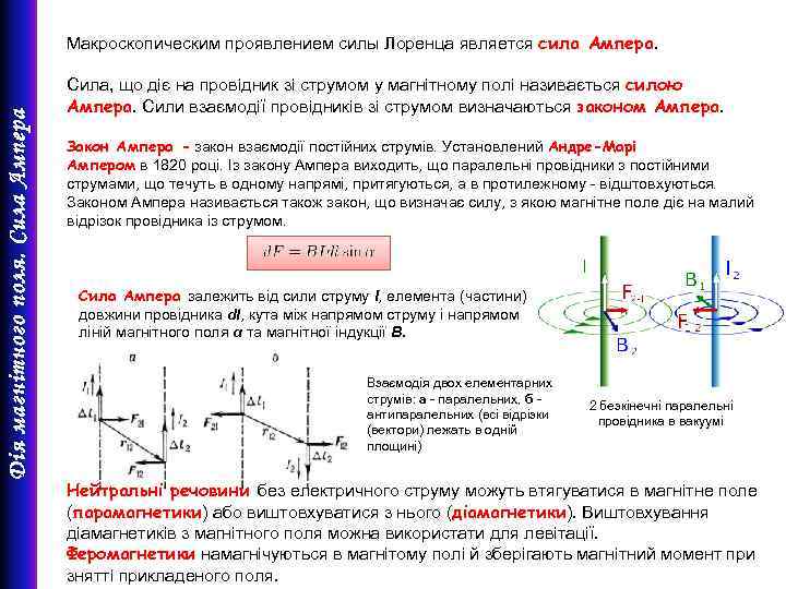 Дія магнітного поля. C ила Ампера Макроскопическим проявлением силы Лоренца является сила Ампера Сила,