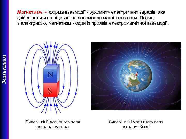 Что такое магнетизм. Магнетизм. Магнетизм физика. Ф В магнетизме. Магнетизм это в физике.