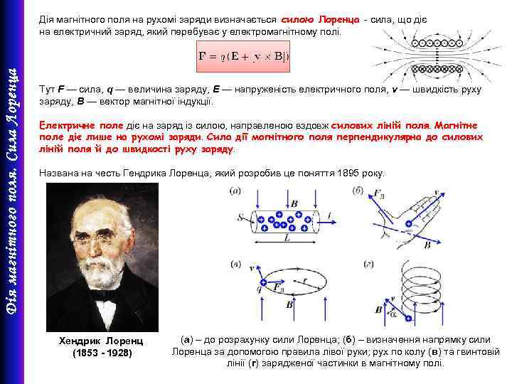 Дія магнітного поля. C ила Лоренца Дія магнітного поля на рухомі заряди визначається силою