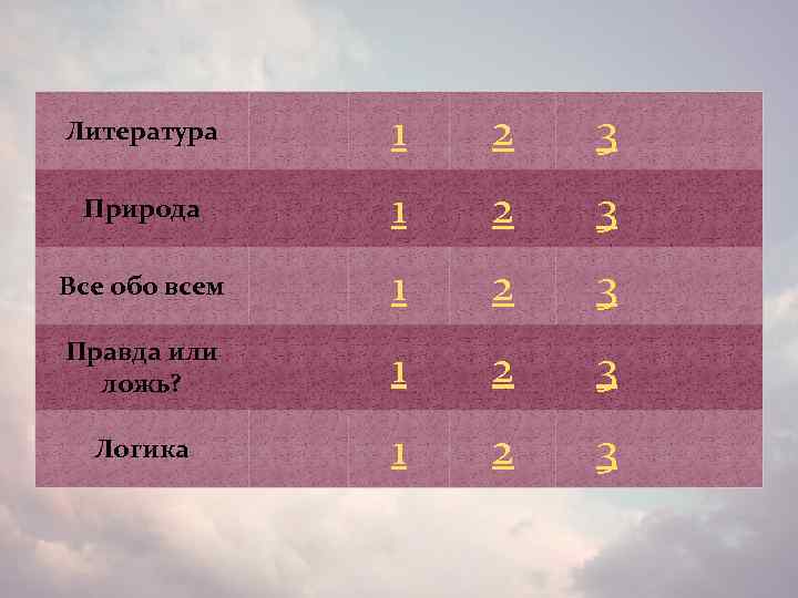 Литература 1 2 3 Природа 1 2 3 Все обо всем 1 2 3