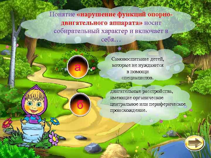 Понятие «нарушение функций опорнодвигательного аппарата» носит собирательный характер и включает в себя… а б