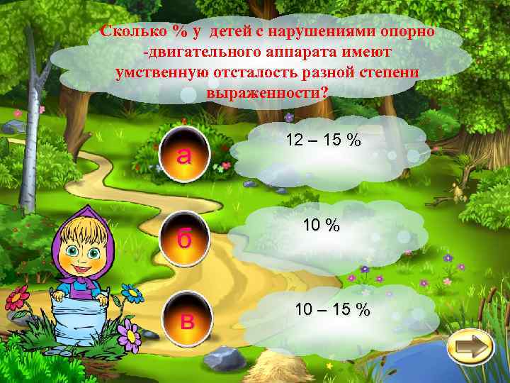 Сколько % у детей с нарушениями опорно -двигательного аппарата имеют умственную отсталость разной степени