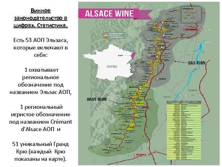 Винное законодательство в цифрах. Статистика. Есть 53 АОП Эльзаса, которые включают в себя: 1