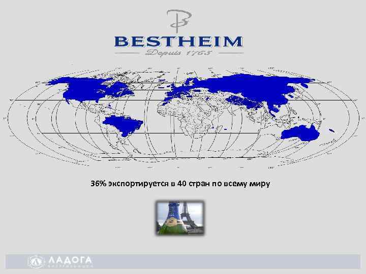 36% экспортируется в 40 стран по всему миру 