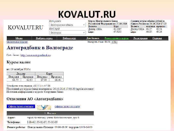 KOVALUT. RU 