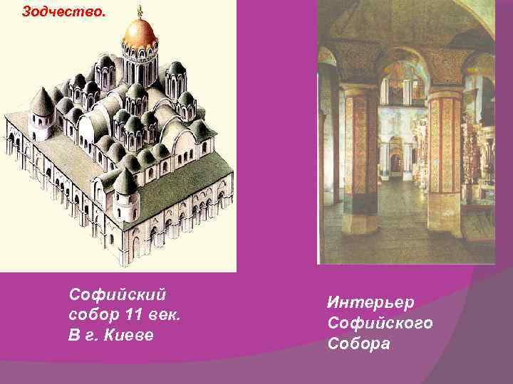 Зодчество. Софийский собор 11 век. В г. Киеве Интерьер Софийского Собора 
