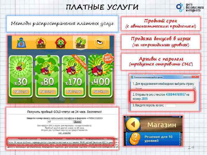 ПЛАТНЫЕ УСЛУГИ Методы распространения платных услуг Пробный срок (с автоматическим продлением) Продажа бонусов в
