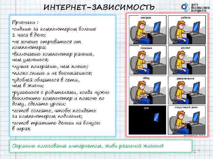 ИНТЕРНЕТ–ЗАВИСИМОСТЬ Признаки : • сидишь за компьютером больше 1 часа в день; • не