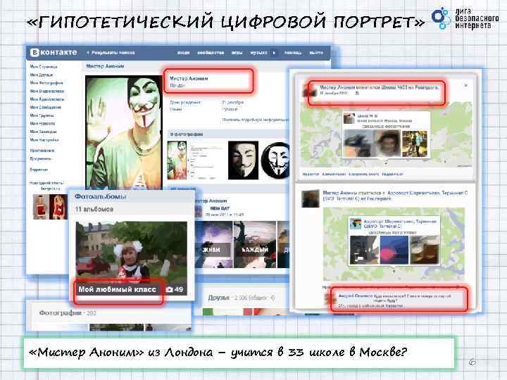  «ГИПОТЕТИЧЕСКИЙ ЦИФРОВОЙ ПОРТРЕТ» «Мистер Аноним» из Лондона – учится в 33 школе в