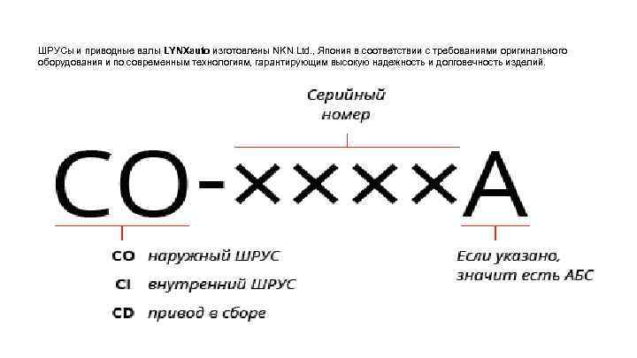 ШРУСы и приводные валы LYNXauto изготовлены NKN Ltd. , Япония в соответствии с требованиями