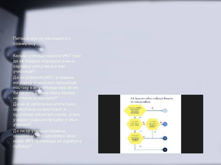 Питања која су нас водила у планирању: Колико ученици користе ИКТ тако да се