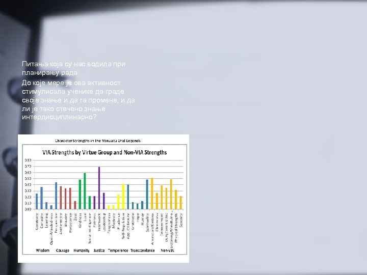 Питања која су нас водила при планирању рада: До које мере је ова активност