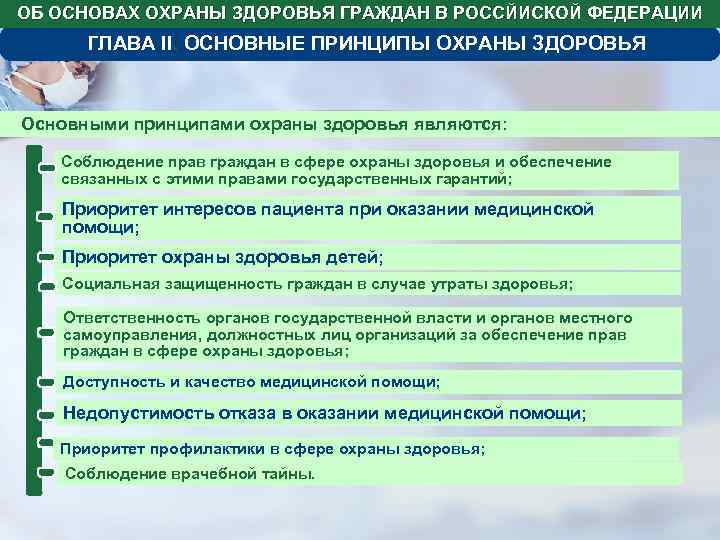 Организации охраны здоровья граждан. Принципы охраны здоровья граждан. Основными принципами охраны здоровья граждан являются:. Основные принципы охраны здоровья. Основной принцип охраны здоровья граждан является приоритетным.