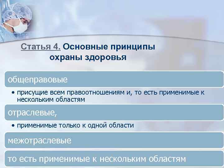 Статья 4. Основные принципы охраны здоровья общеправовые • присущие всем правоотношениям и, то есть