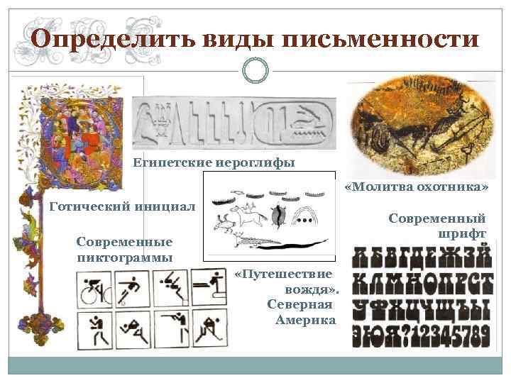 Определить виды письменности Египетские иероглифы «Молитва охотника» Готический инициал Современный шрифт Современные пиктограммы «Путешествие