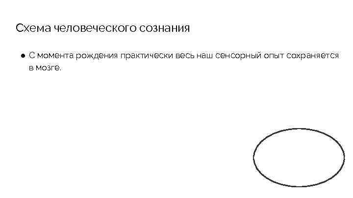 Схема человеческого сознания ● С момента рождения практически весь наш сенсорный опыт сохраняется в
