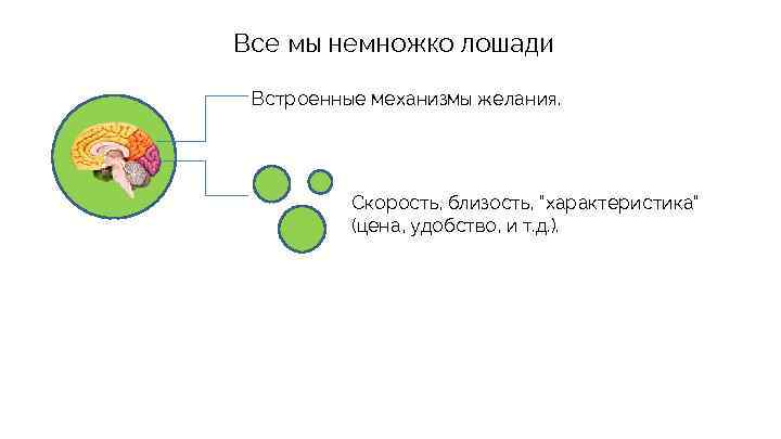 Все мы немножко лошади Встроенные механизмы желания. Скорость, близость, “характеристика” (цена, удобство, и т.
