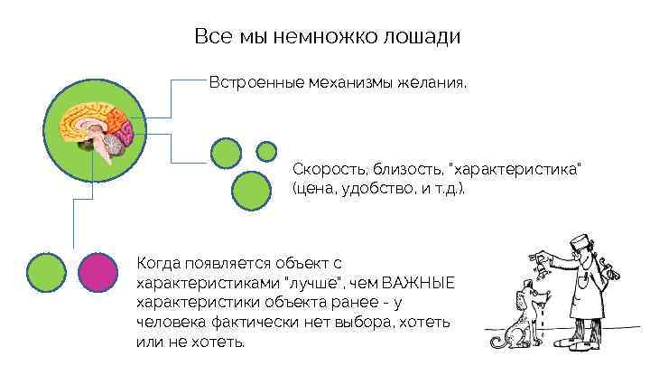 Все мы немножко лошади Встроенные механизмы желания. Скорость, близость, “характеристика” (цена, удобство, и т.