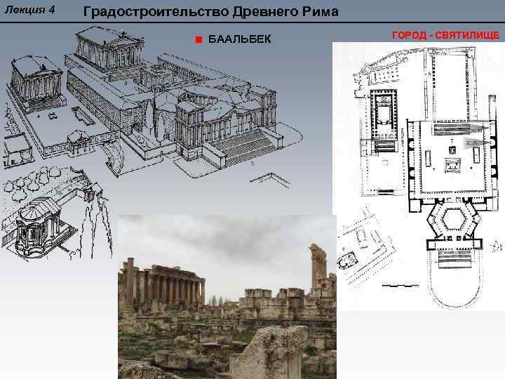 Лекция 4 Градостроительство Древнего Рима БААЛЬБЕК ГОРОД - СВЯТИЛИЩЕ 