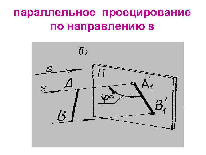 параллельное проецирование по направлению s 