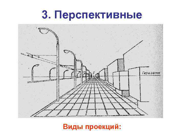 3. Перспективные Виды проекций: 