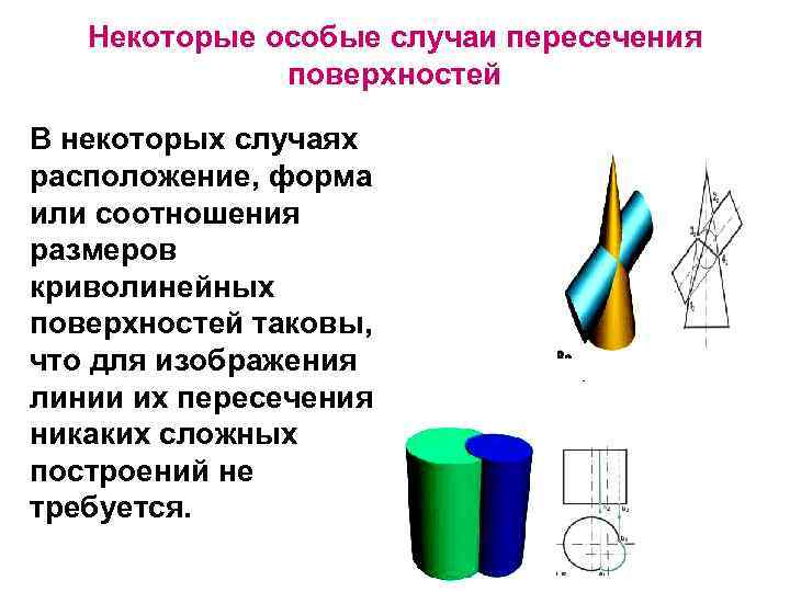 Некоторые особые случаи пересечения поверхностей В некоторых случаях расположение, форма или соотношения размеров криволинейных