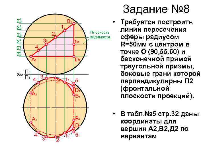 Пересечение сфер