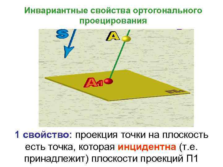 Инвариантные свойства ортогонального проецирования 1 свойство: проекция точки на плоскость есть точка, которая инцидентна