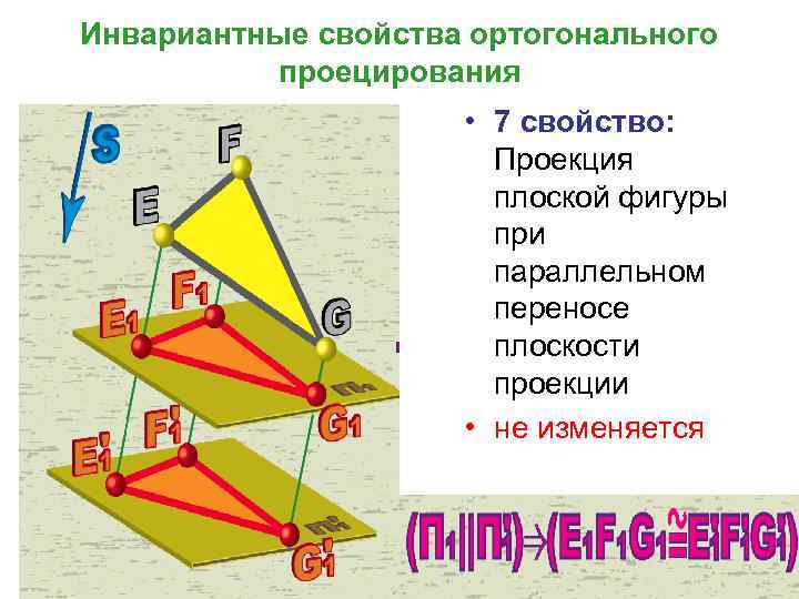 Инвариантные свойства ортогонального проецирования • 7 свойство: Проекция плоской фигуры при параллельном переносе плоскости